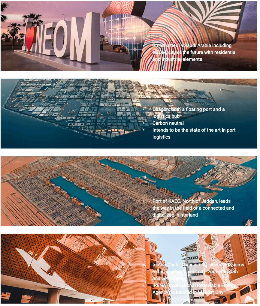 Smart Cities